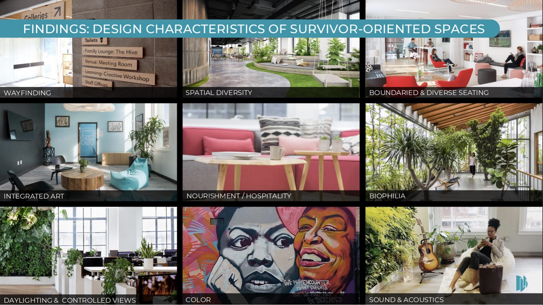 design characteristics of survivor-oriented spaces